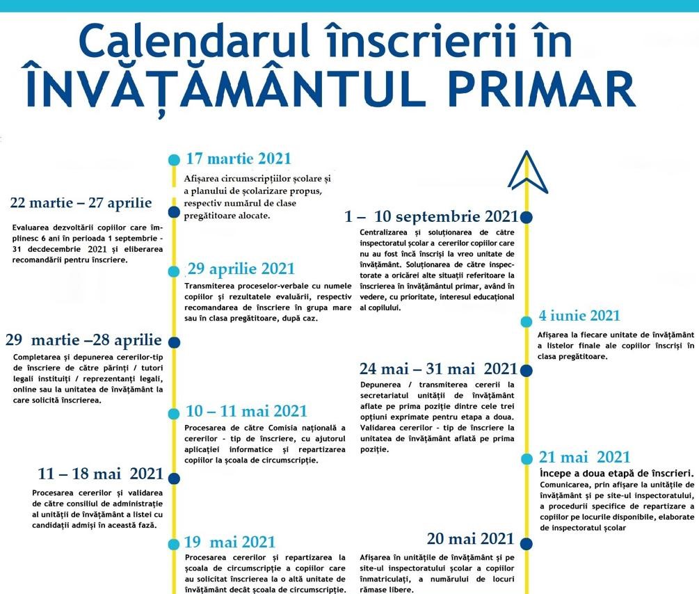 Calendar Preg 2021